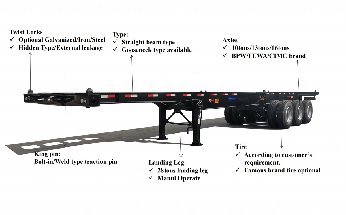Раздвижной бортовой прицеп Раздвижной бортовой прицеп